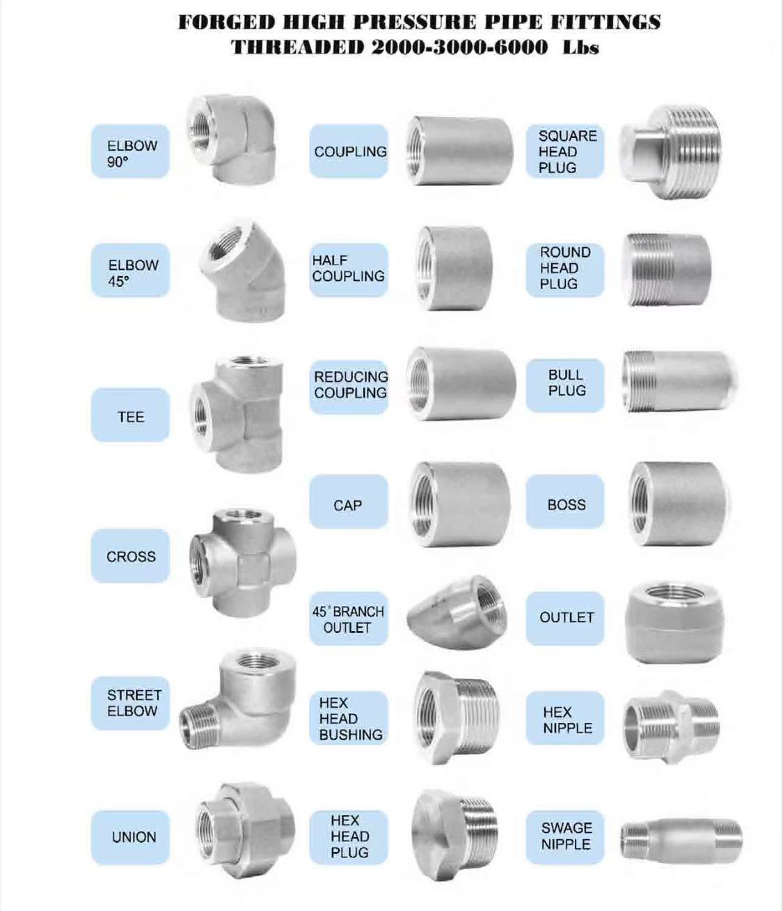 Brochure on custom pipe fittings