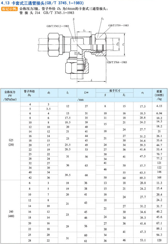 Three way pipe fitting；Pipe Fitting Tee